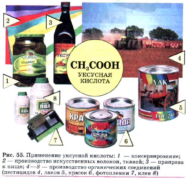 ���������� �������� �������