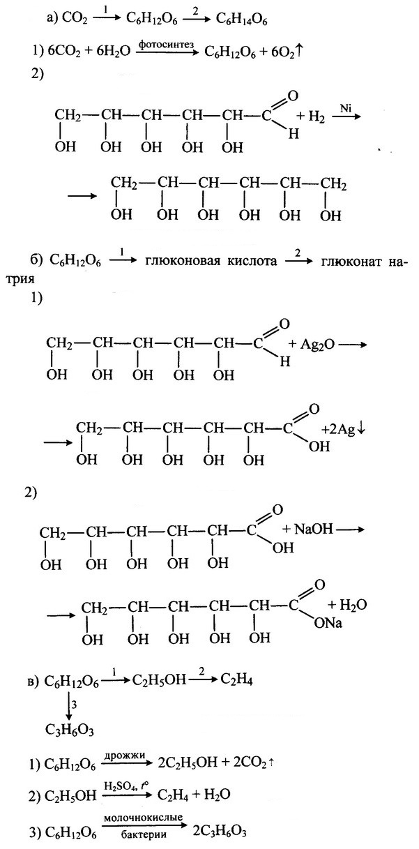 ��������. ������������. ����� �� ������ 9