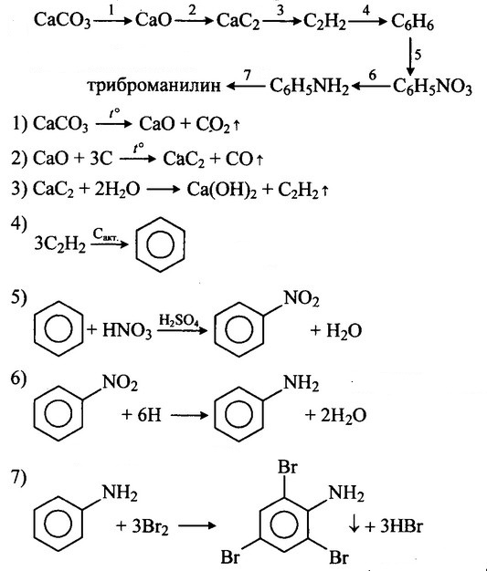 �����. ������. ����� �� ������ 5