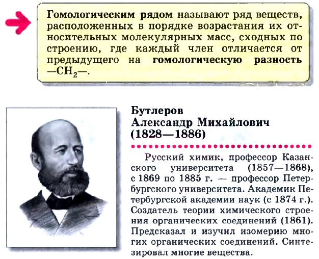 �������� ��������� ����������