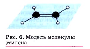 ������ �������� �������