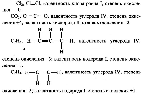 ������ �������� ������������ ����������. ����� �� ������ 2