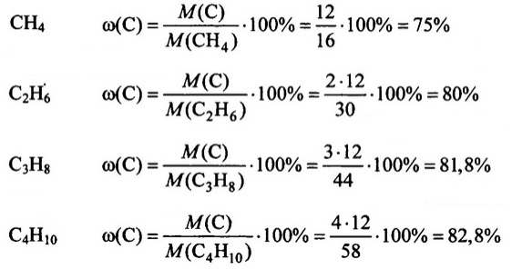 ������ �������� ������������ ����������. ����� �� ������ 10