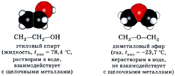 �������� ����� � ����������� ����