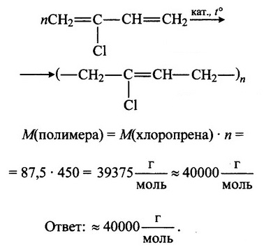 ���������. �������. ����� �� ������ 4