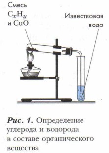 ����������� �������� � �������� � ������� ������������� ��������