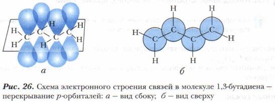 ����� ������������ �������� ������ � ��������