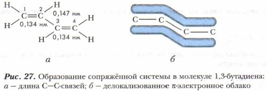 ����������� ���������� ������� � ��������