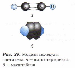 ������ �������� ���������