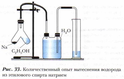 �������������� ���� ���������� �������� �� ��������� ������ �������