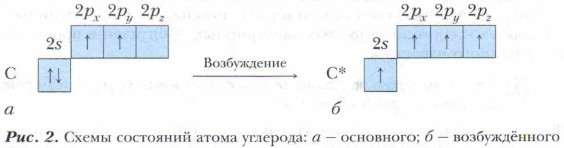 ����� ��������� ����� ��������