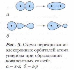 ����� ������������ ����������� ��������� ����� ��������