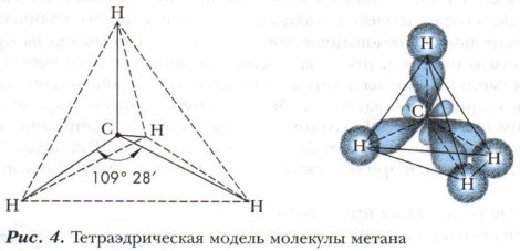 ��������������� ������ �������� ������