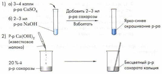 ������� ���������� ������