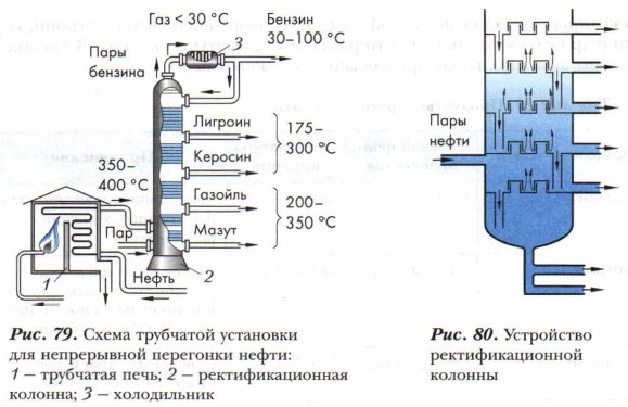 ����� ��� ����������� ��������� �����