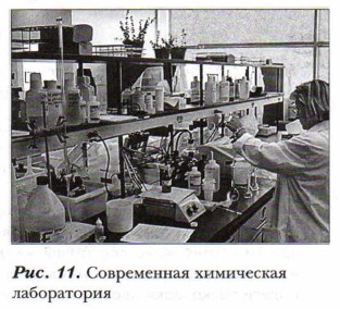 ���������� �����������