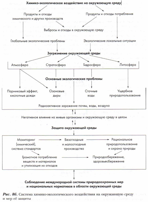 ������-������������� ����������� �� ���������� �����