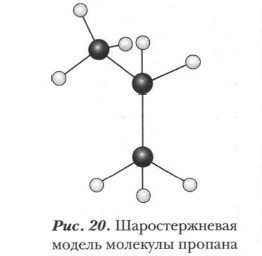 �������������� ������ �������� �������