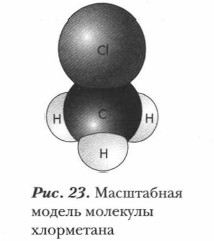 ���������� ������ �������� ����������