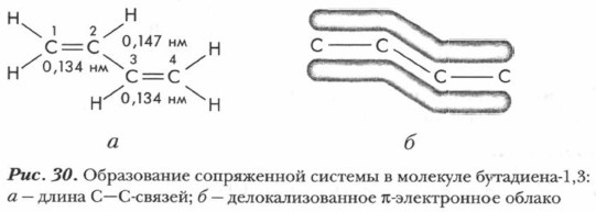 ����������� ����������� ������� � �������� ���������-1,3