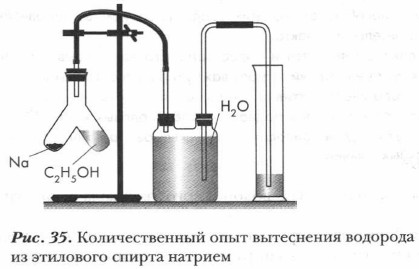 �������������� ���� ���������� �������� �� ��������� ������ �������