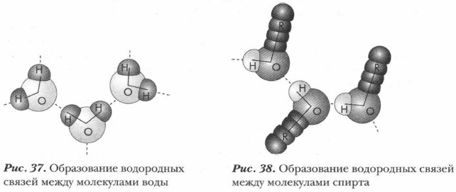 ����������� ���������� ������