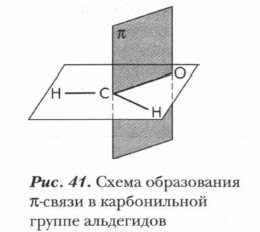 ����� ����������� &pi;-����� � ������������ ������ ����������