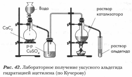 ������������ ��������� ��������� ���������