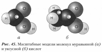 ���������� ������ ������� ���������� � �������� ������