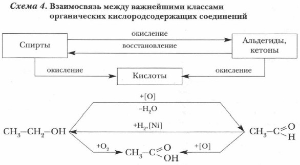 ����������� ����� ���������� �������� ������������ ������������������ ����������