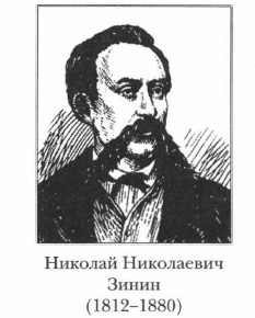 ������� ���������� �����