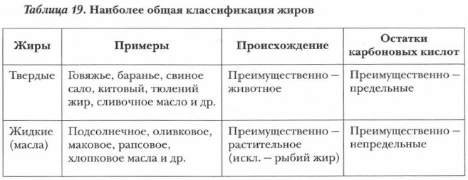 ����� ������������� �����