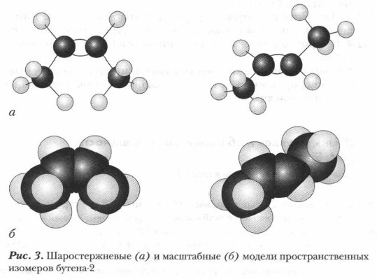 �������������� (�) � ���������� (�) ������ ���������������� �������� ������-2