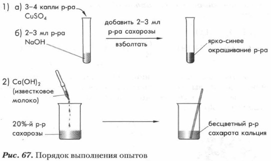 ������� ���������� ������