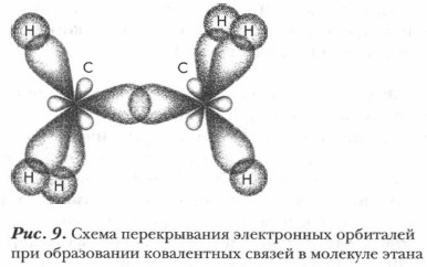 ����� ������������ ����������� ��������� ��� ����������� ����������� ������ � �������� �����