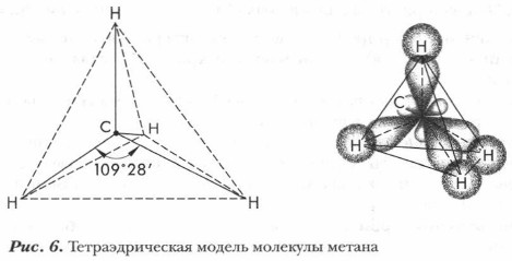 ��������������� ������ �������� ������