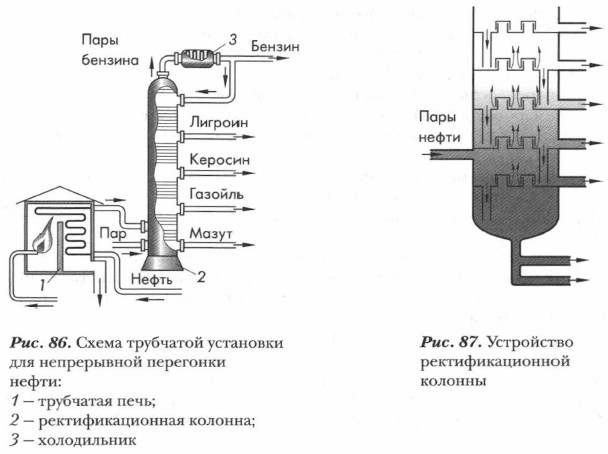 ����� ��������� ��������� ��� ����������� ��������� �����