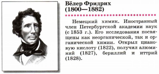 ¸��� �������