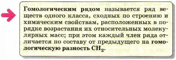 �������������� �����