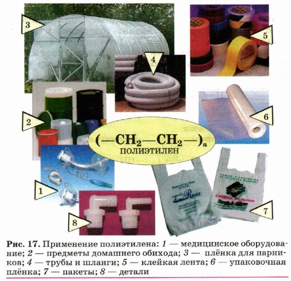 ���������� �����������