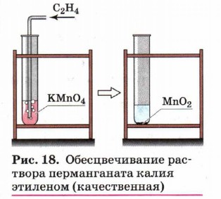 �������������� �������� ������������ ����� �������� (������������)