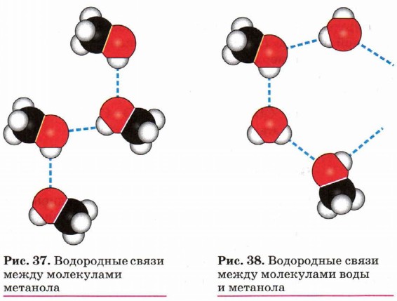 ���������� ����� ����� ���������� ��������