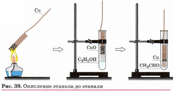 ��������� ������� �� �������