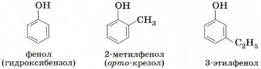 ����������� ������