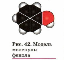 ������ �������� ������