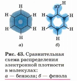 ������������� ����� ������������� ����������� ��������� ���������: � � �������; � � ������