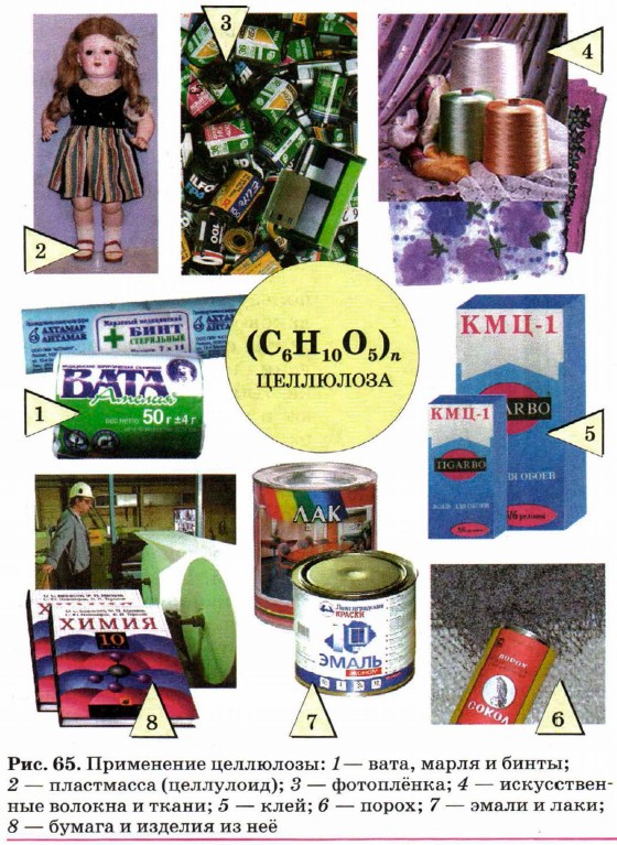 ���������� ���������