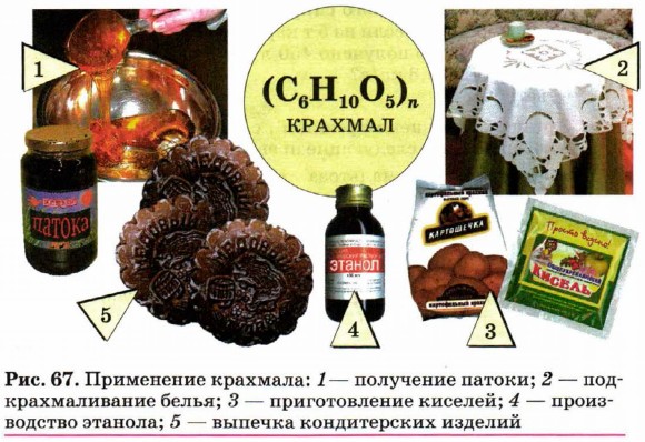 ���������� ��������