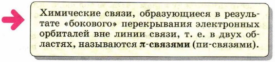 &pi;-�������