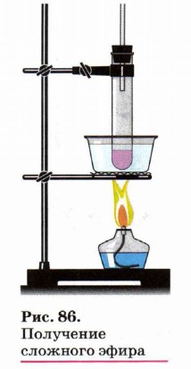 ��������� �������� �����